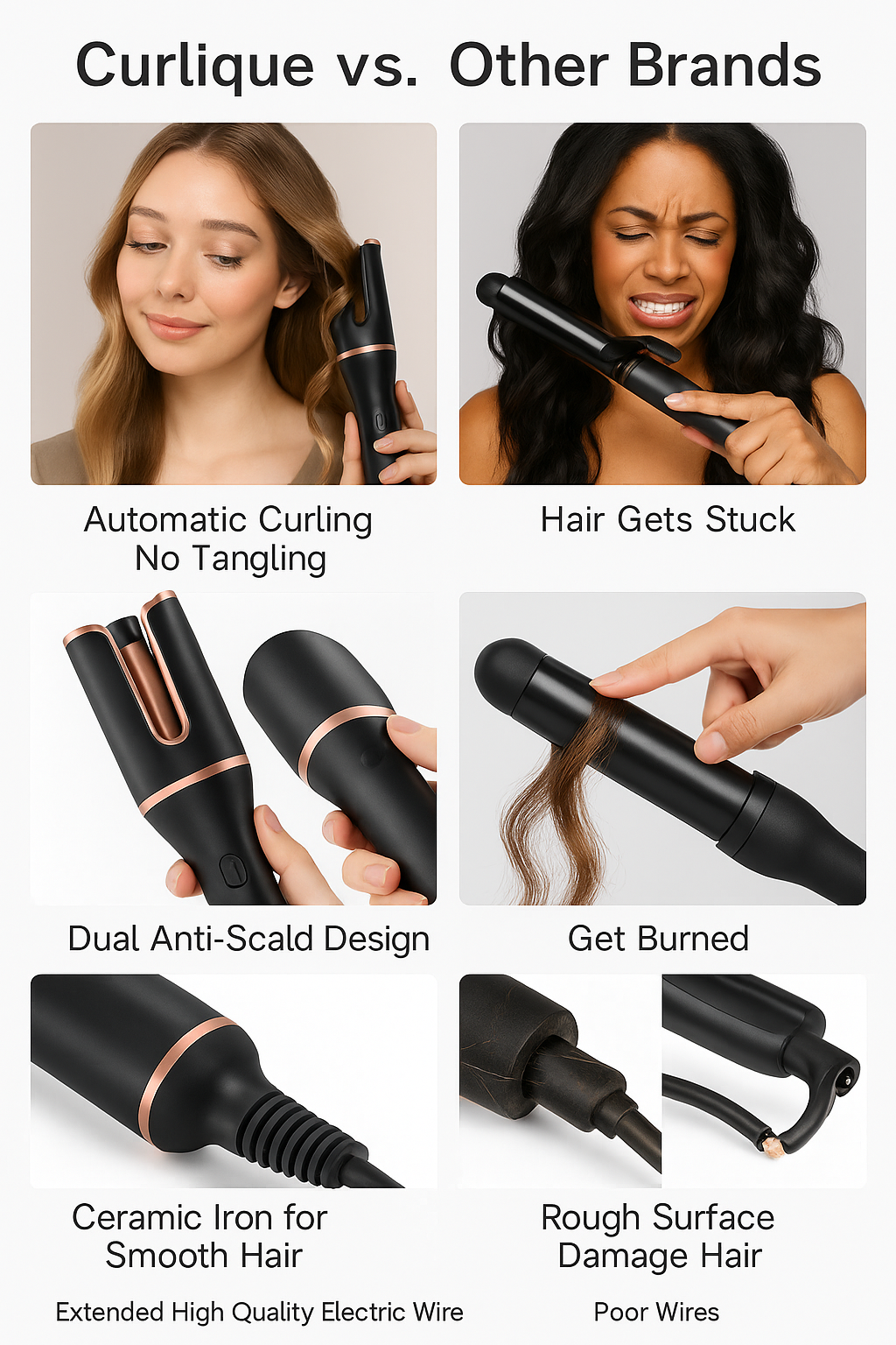 Curlique™ Automatic Curling Iron